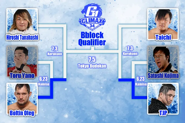 Two wrestlers advance in NJPW G1 Climax qualifier tournament