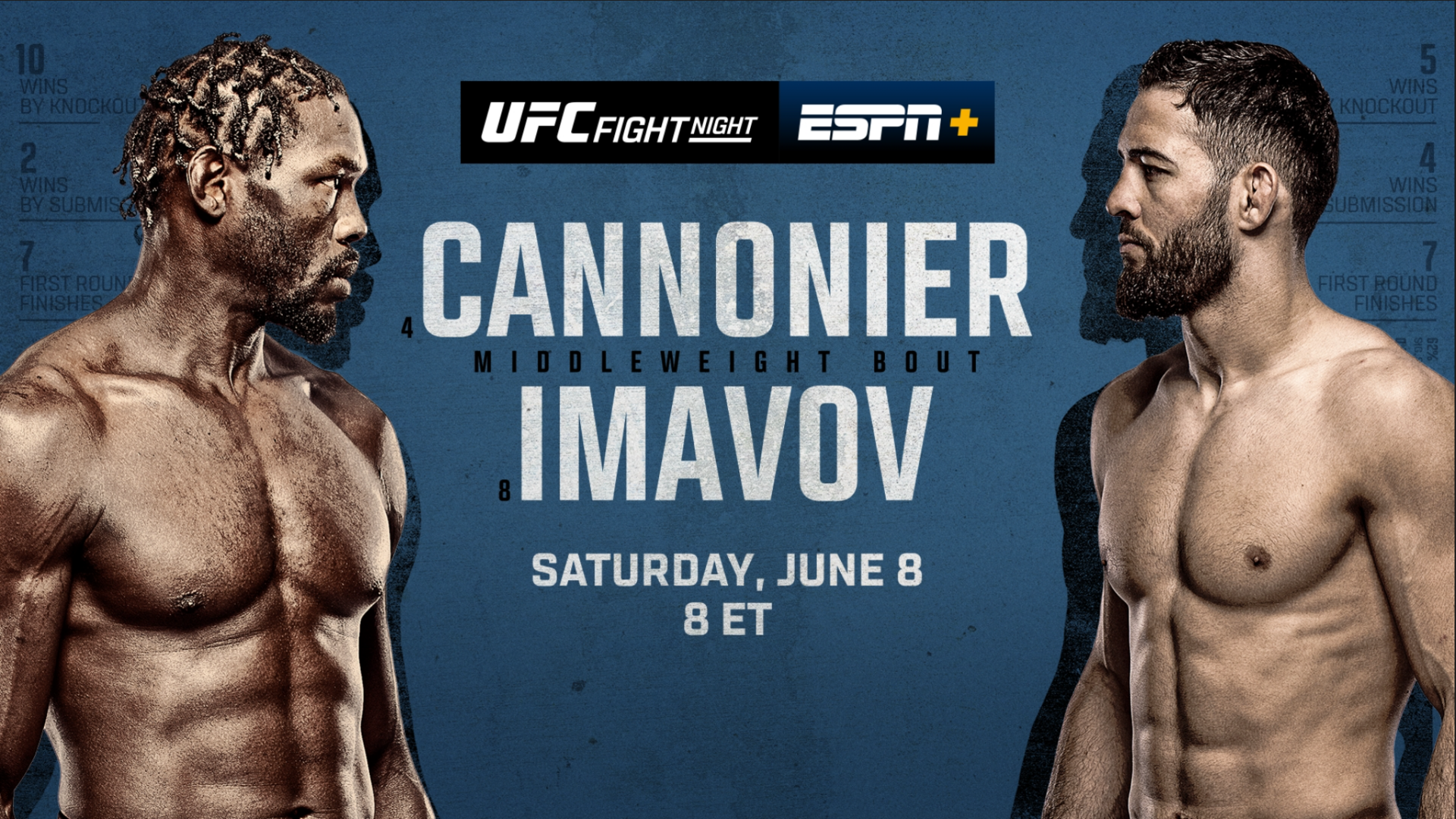 UFC on ESPN 57 live results: Jared Cannonier vs. Nassourdine Imavov