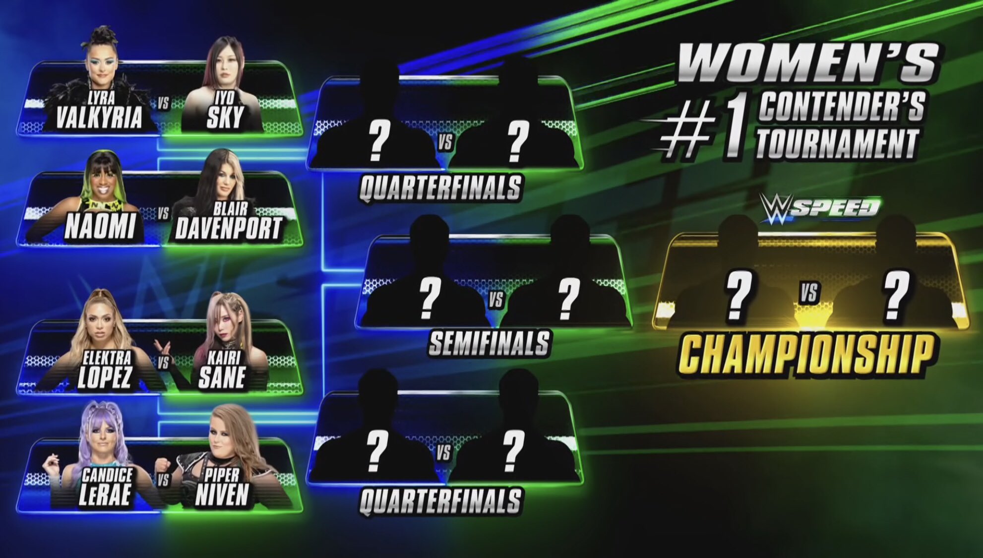 Brackets revealed for upcoming WWE Speed Women’s title tournament