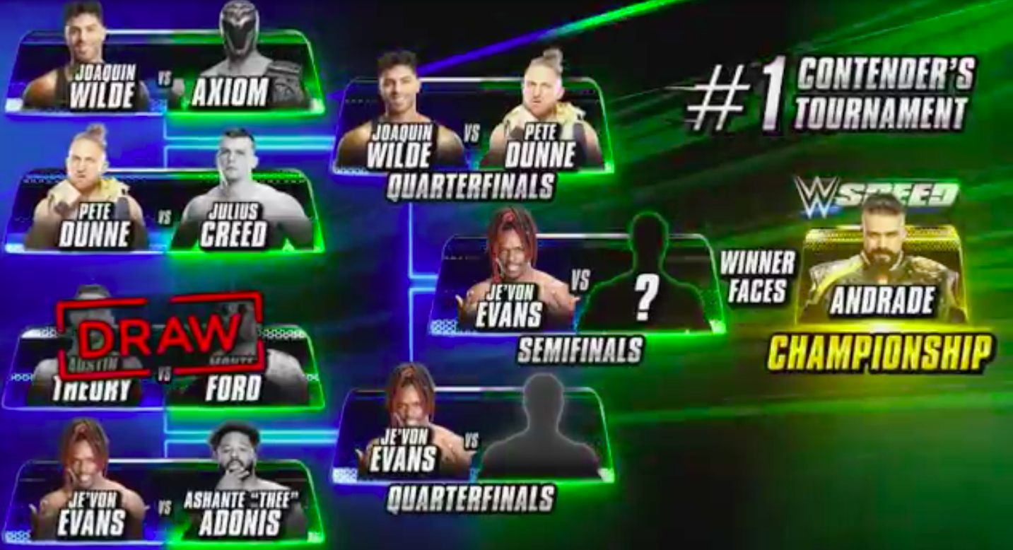 Montez Ford, Austin Theory eliminated from WWE Speed tournament