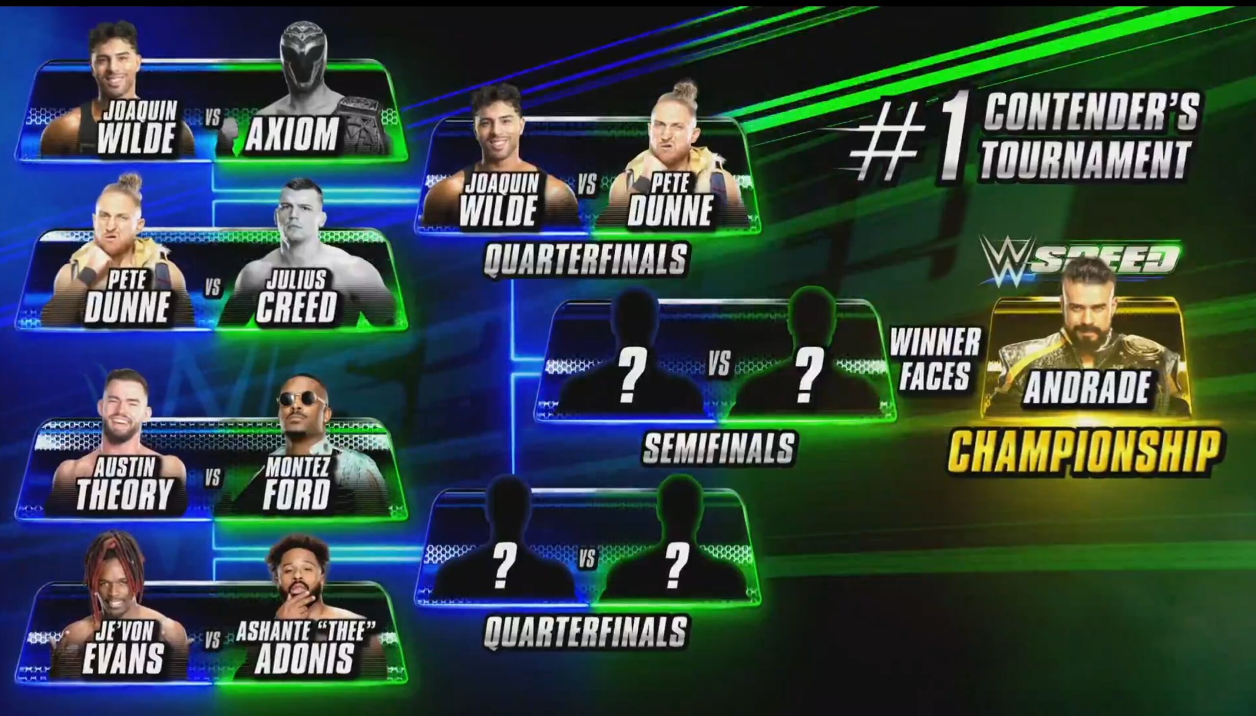 Pete Dunne advances in WWE Speed contender’s tournament