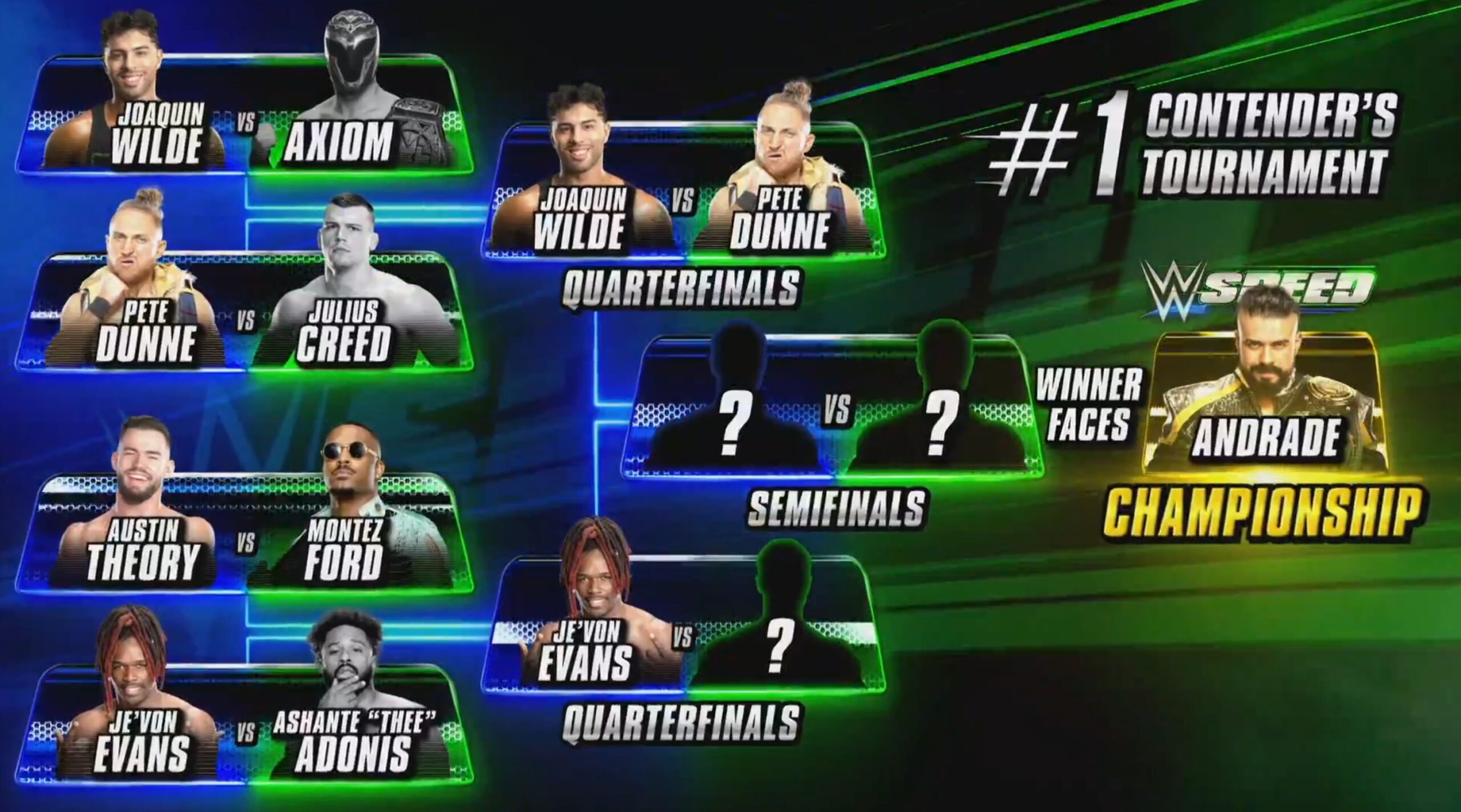 Je’Von Evans advances to next round of WWE Speed tournament