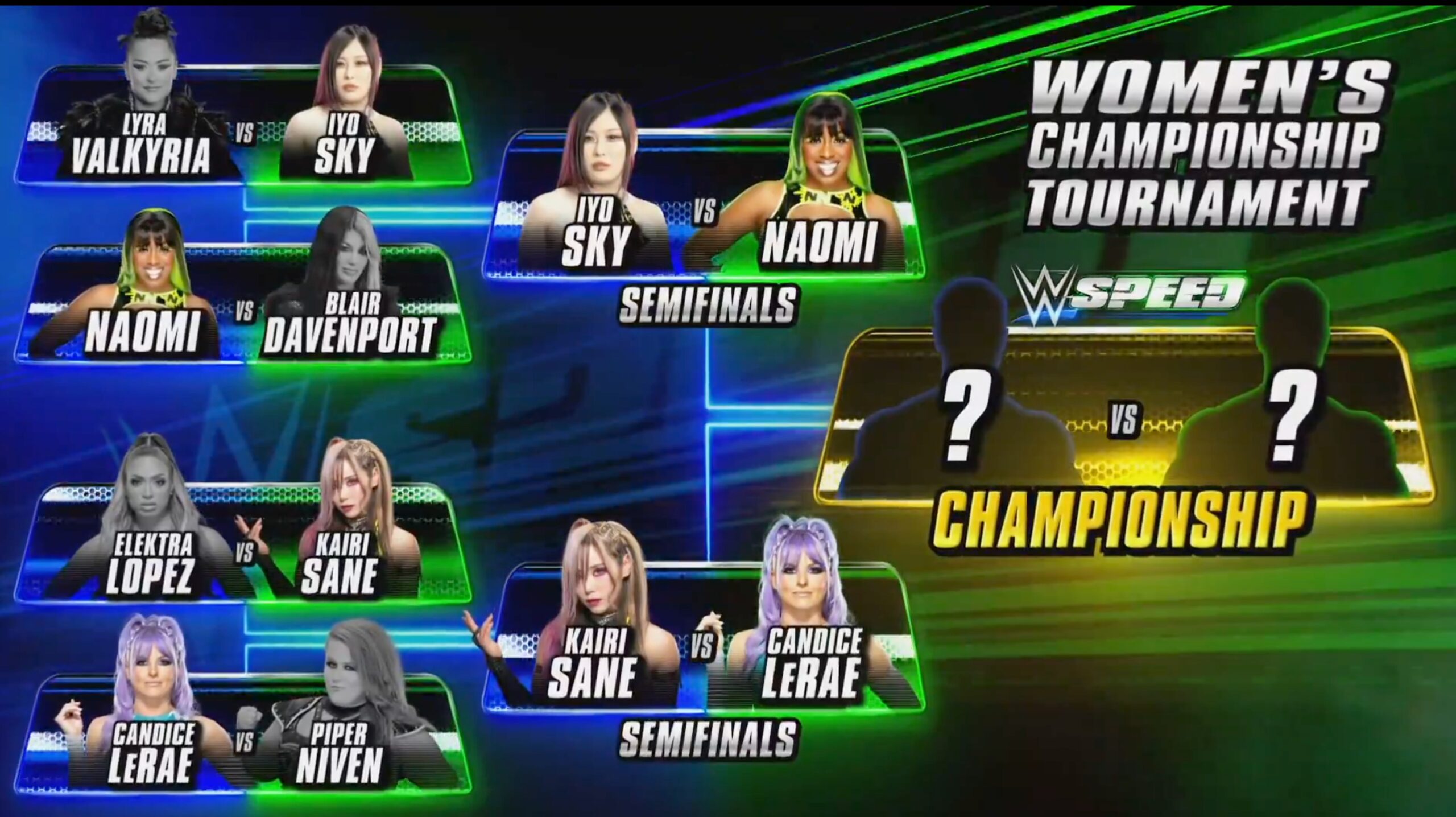 Semifinals set for WWE Speed Women’s title tournament