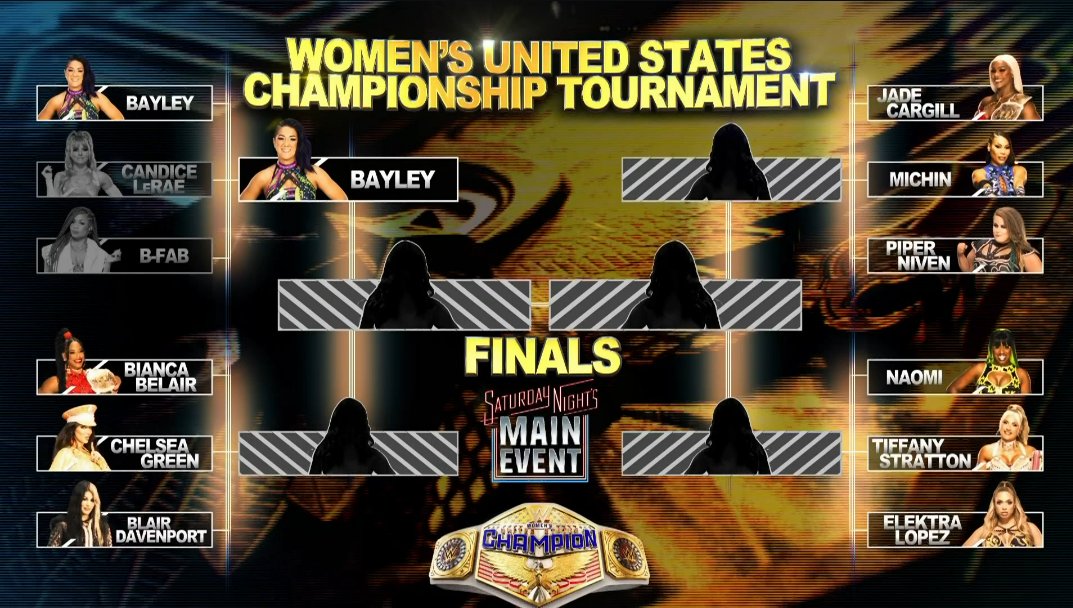 WWE reveals bracket for Women’s United States title tournament
