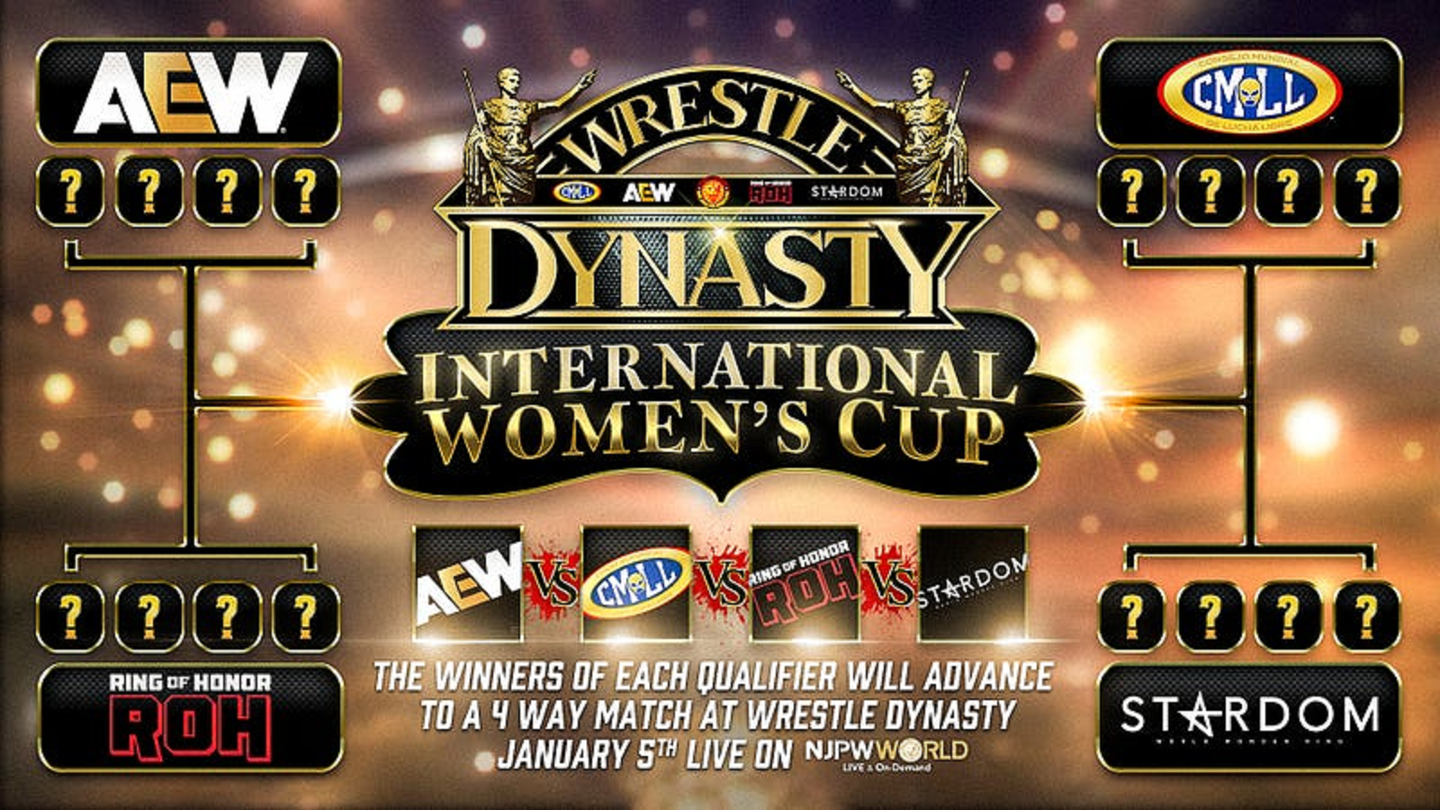 International Women’s Cup four-way announced for Wrestle Dynasty