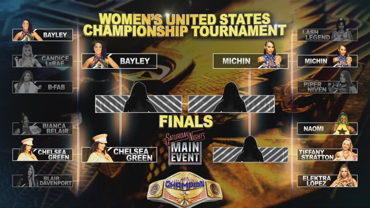 Women’s United States title tournament continues on next WWE SmackDown