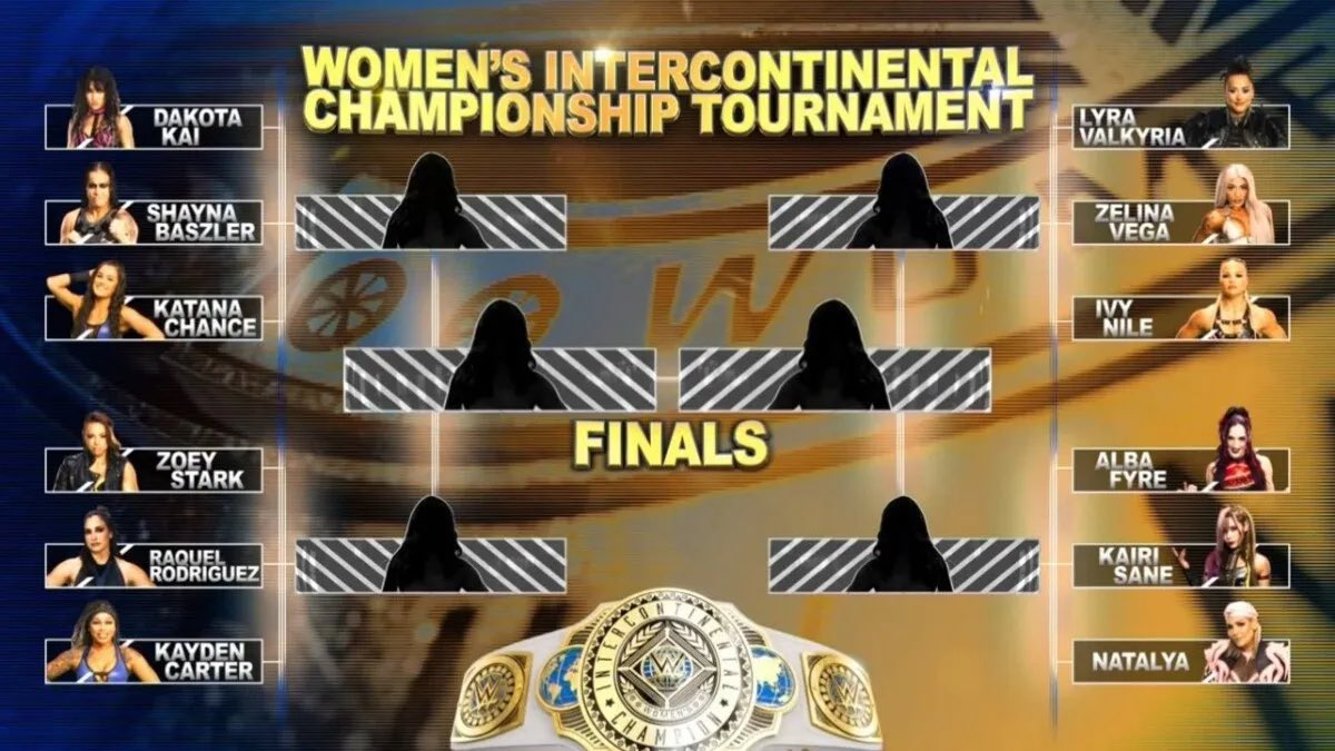 WWE reveals bracket for Women’s Intercontinental title tournament