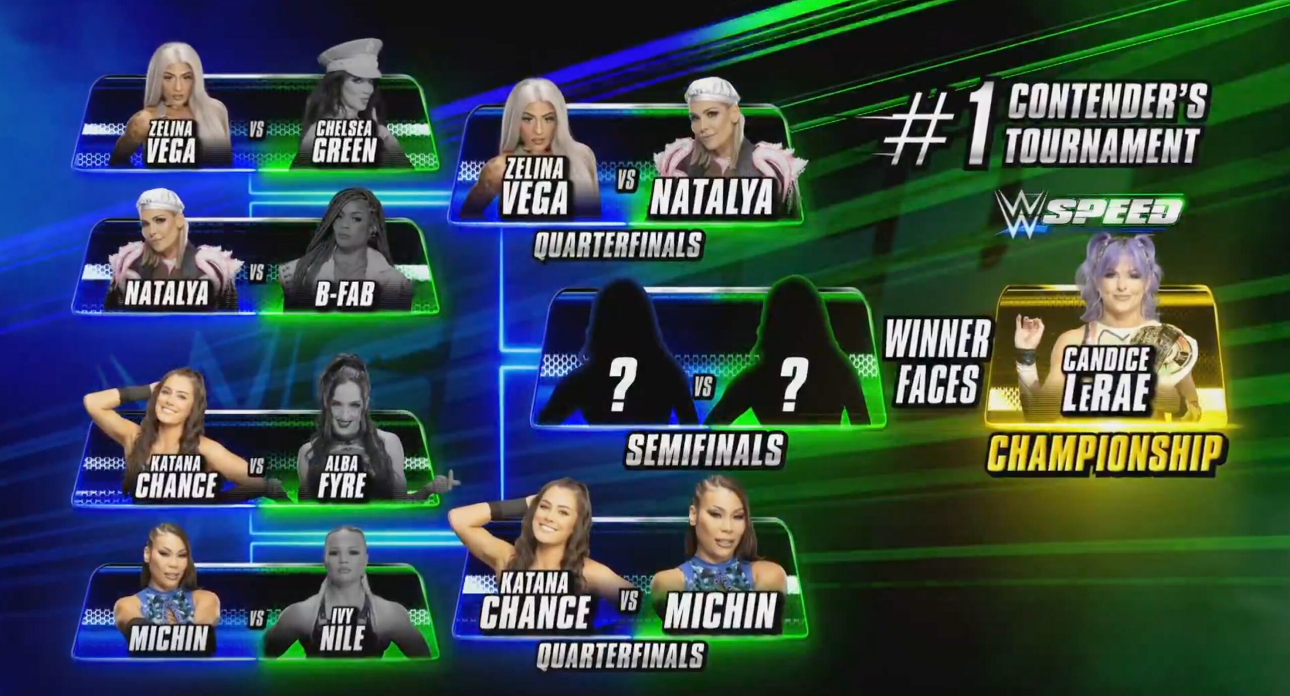 Michin advances in WWE Speed women’s tournament