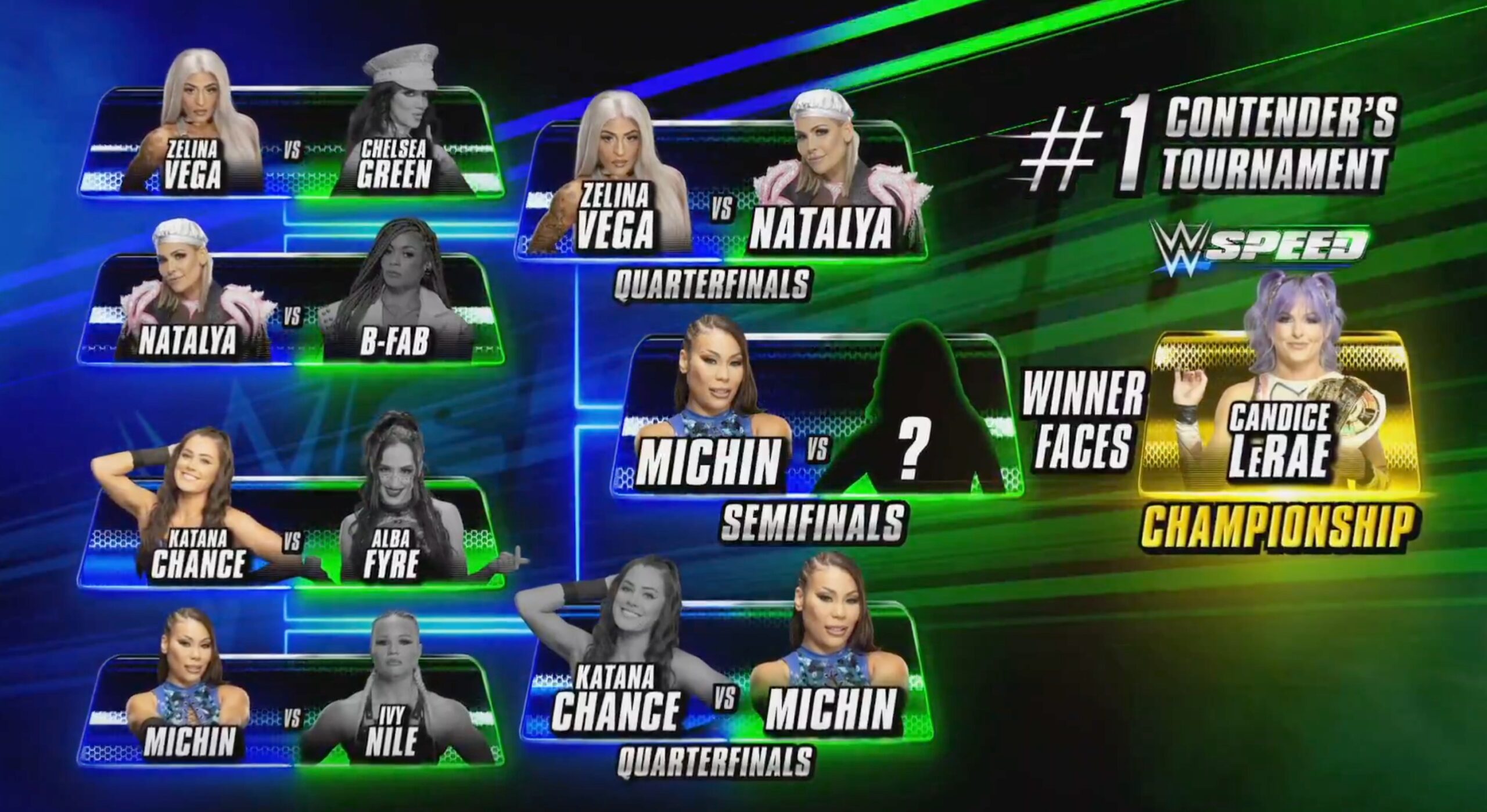 Michin advances to next round of WWE Speed women’s tournament
