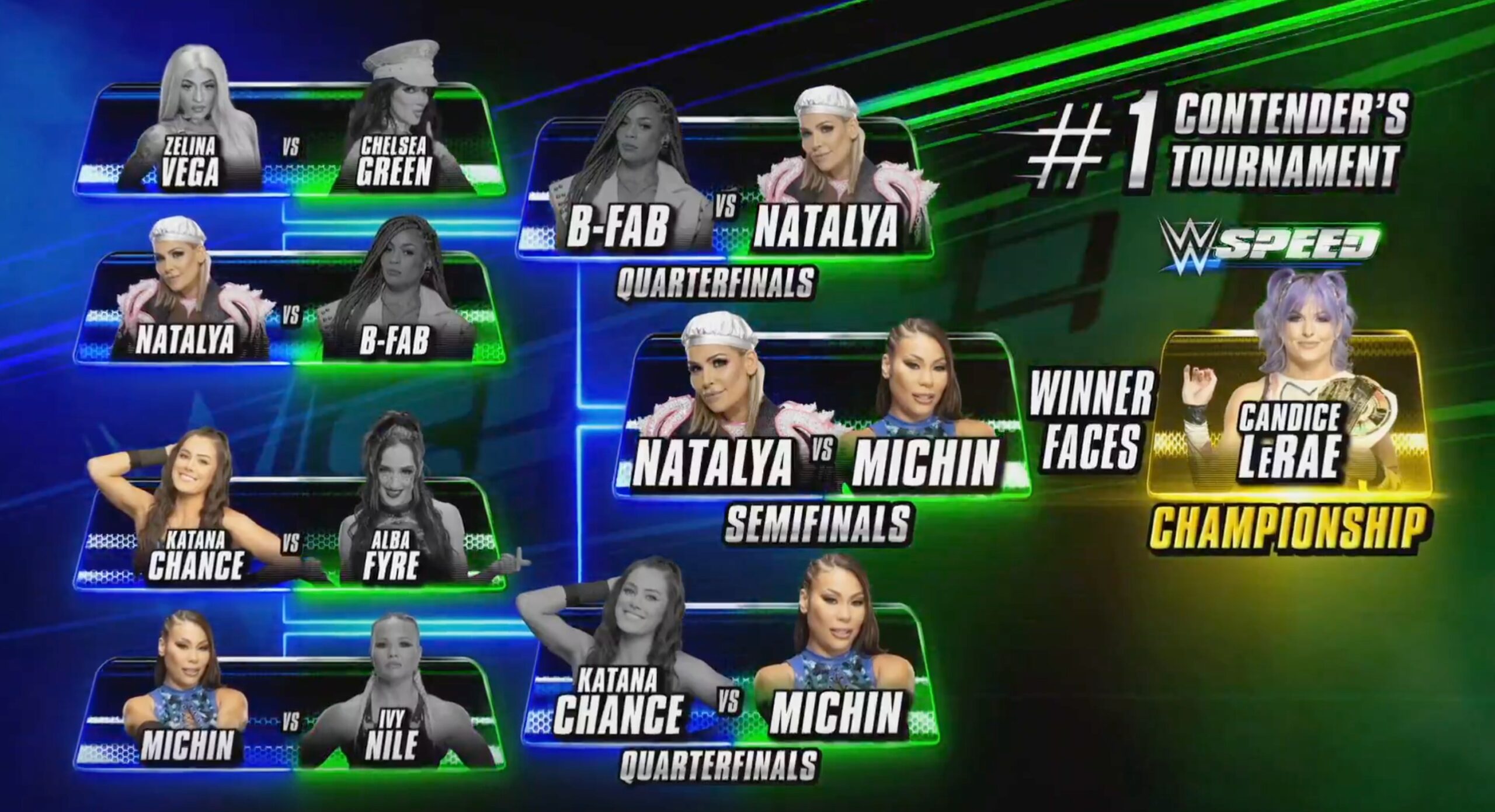 Natalya defeats B-Fab for second time in WWE Speed tournament
