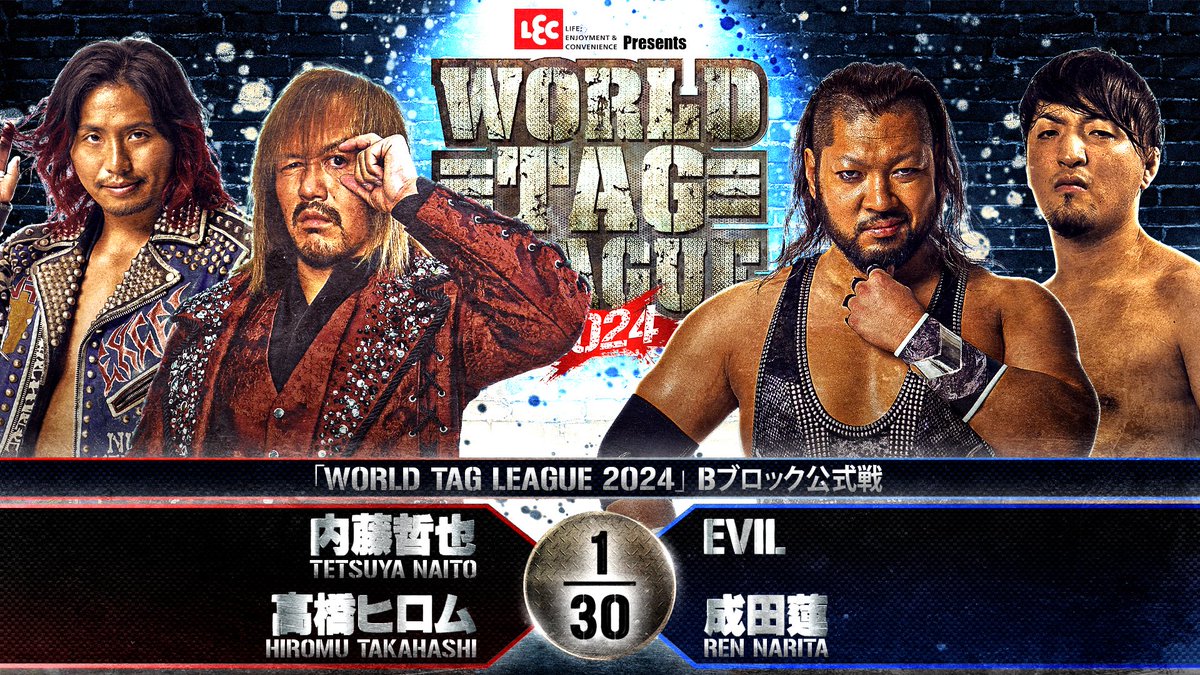 NJPW World Tag League night 12 results, updated standings