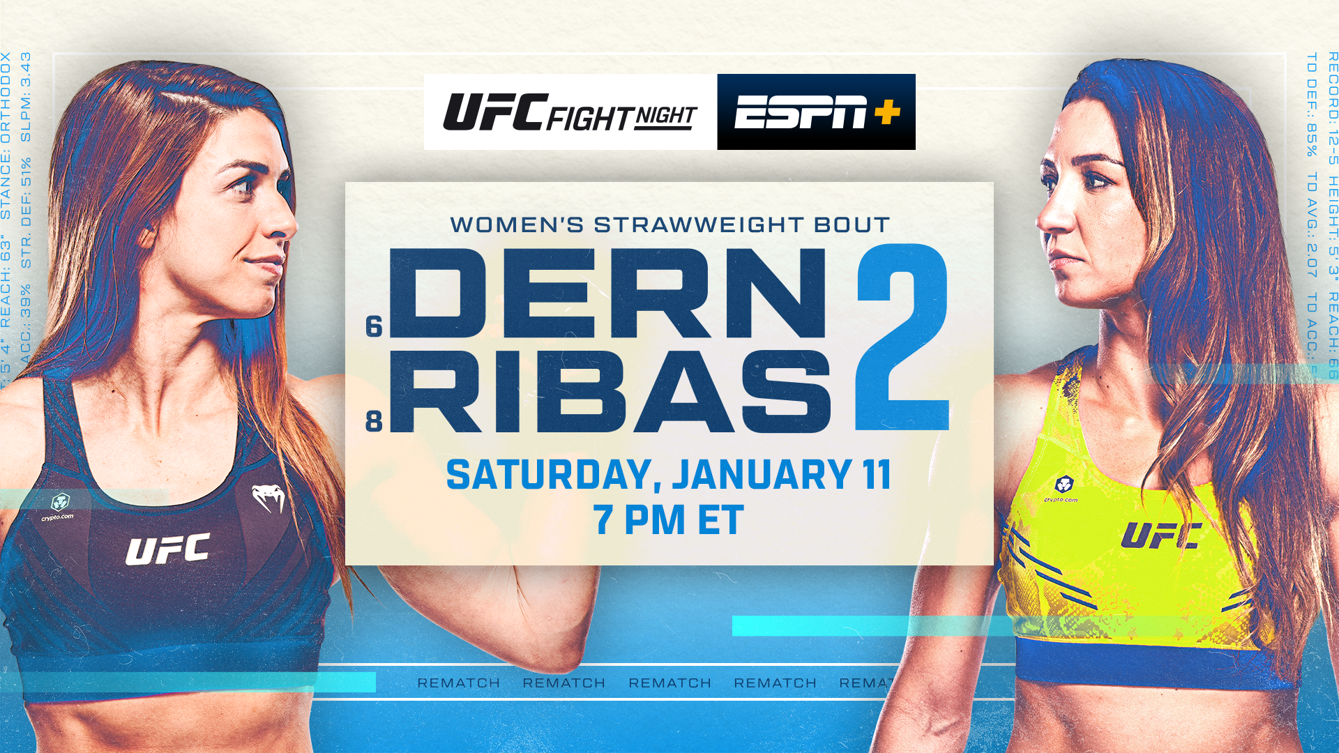 UFC on ESPN+ 107 live results: Mackenzie Dern vs. Amanda Ribas 2