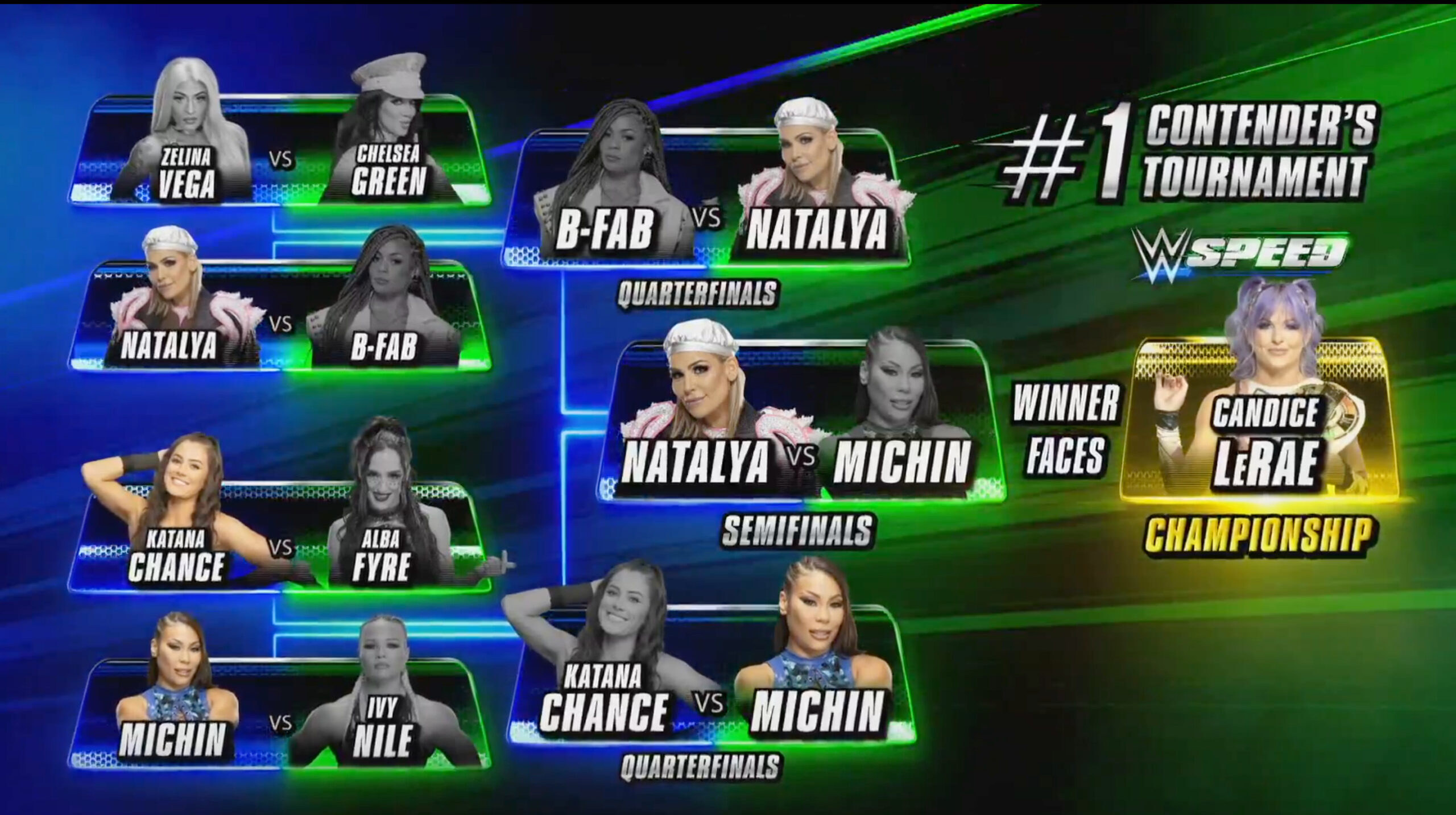 Natalya to challenge for WWE Speed Women’s title