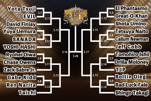 NJPW reveals bracket for New Japan Cup 2025