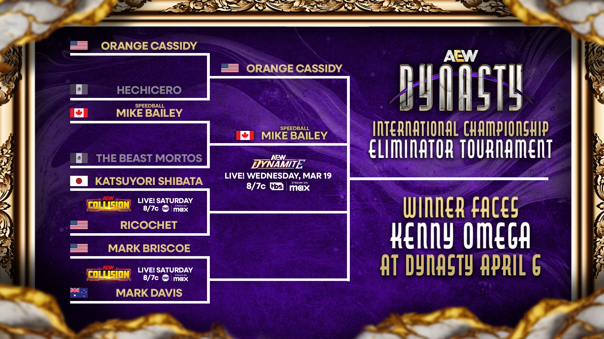 Orange Cassidy advances in AEW International title eliminator tournament
