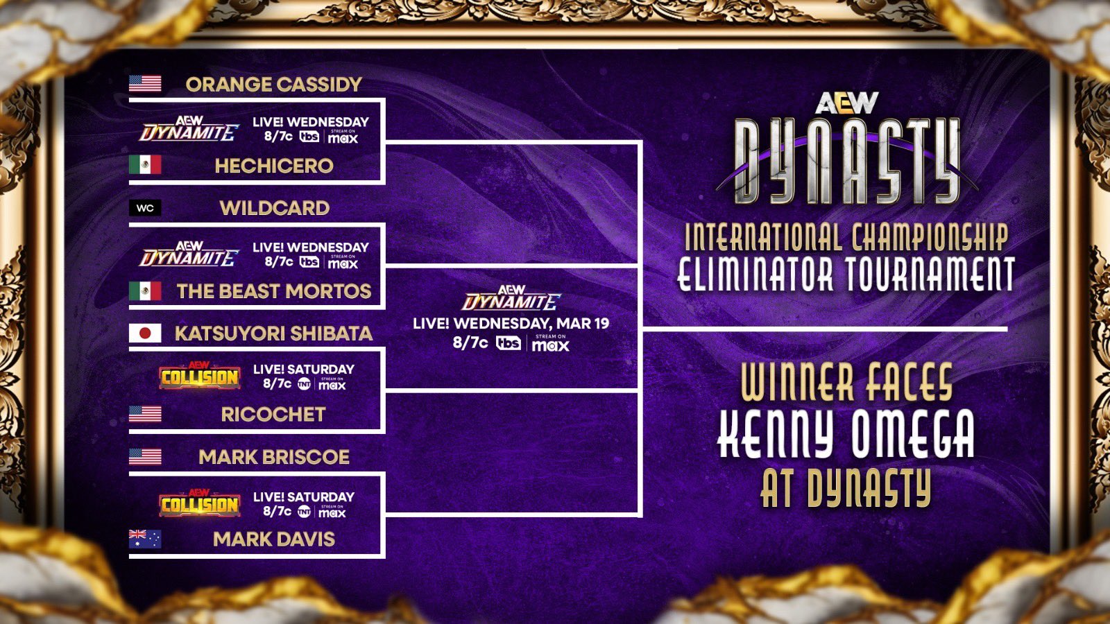 AEW International title eliminator tournament to begin on Dynamite