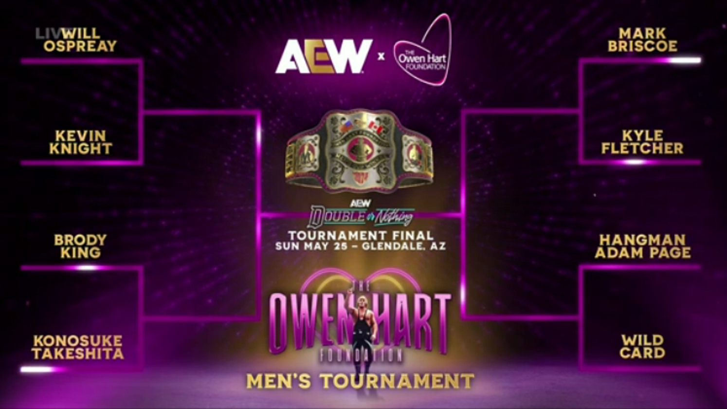 AEW reveals Owen Hart Foundation Tournament brackets