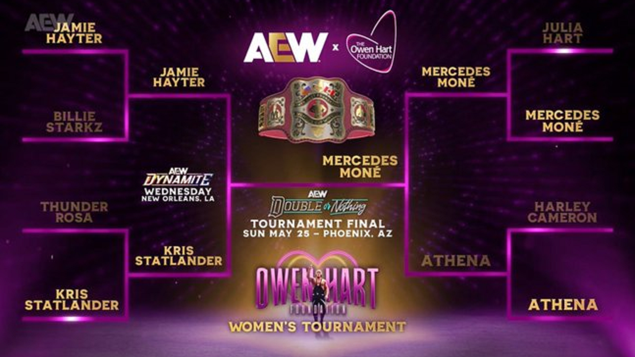 Kris Statlander vs. Jamie Hayter booked for next AEW Dynamite