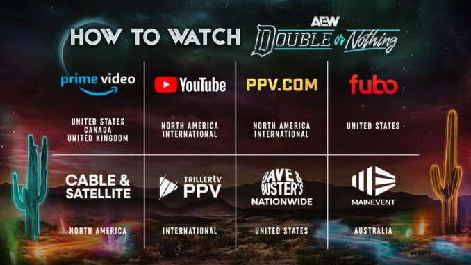 Daily Update: AEW Double or Nothing, Bray Wyatt, Dark Side of the Ring