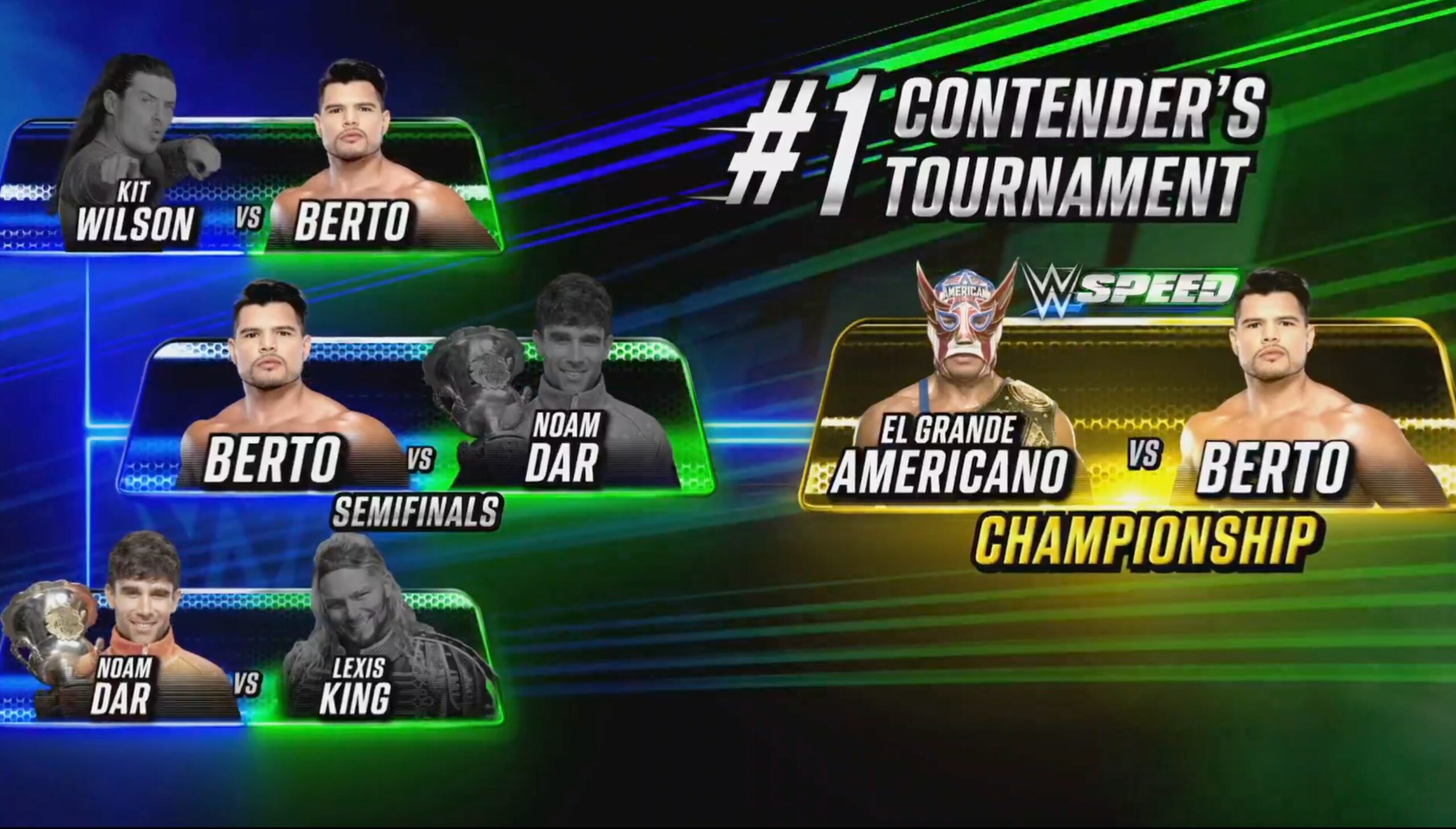 WWE crowns new number one contender to Speed Championship