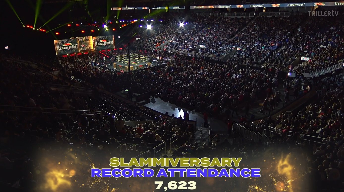 TNA announces North American attendance record for Slammiversary