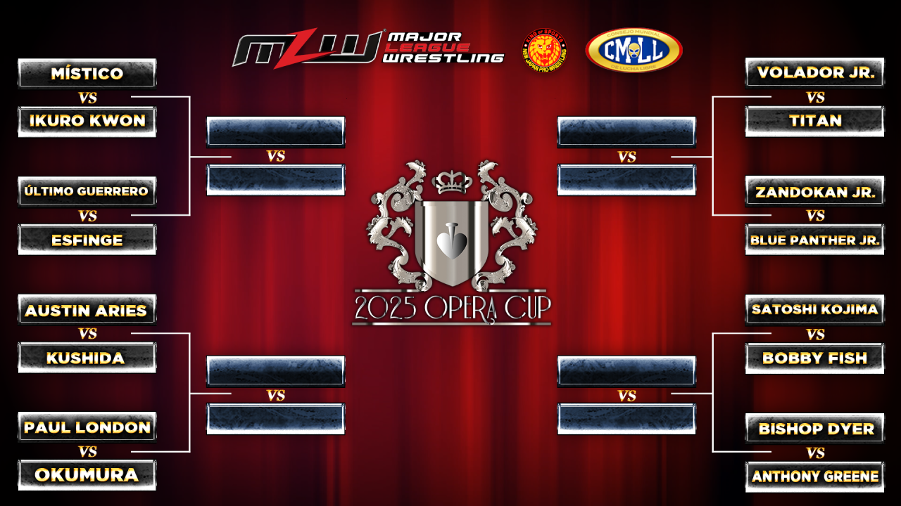 MLW reveals bracket for 2025 Opera Cup tournament