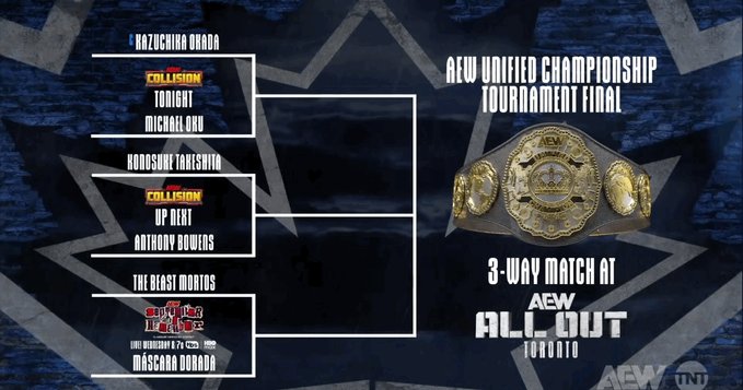 First two wrestlers qualify for Unified title match at AEW All Out