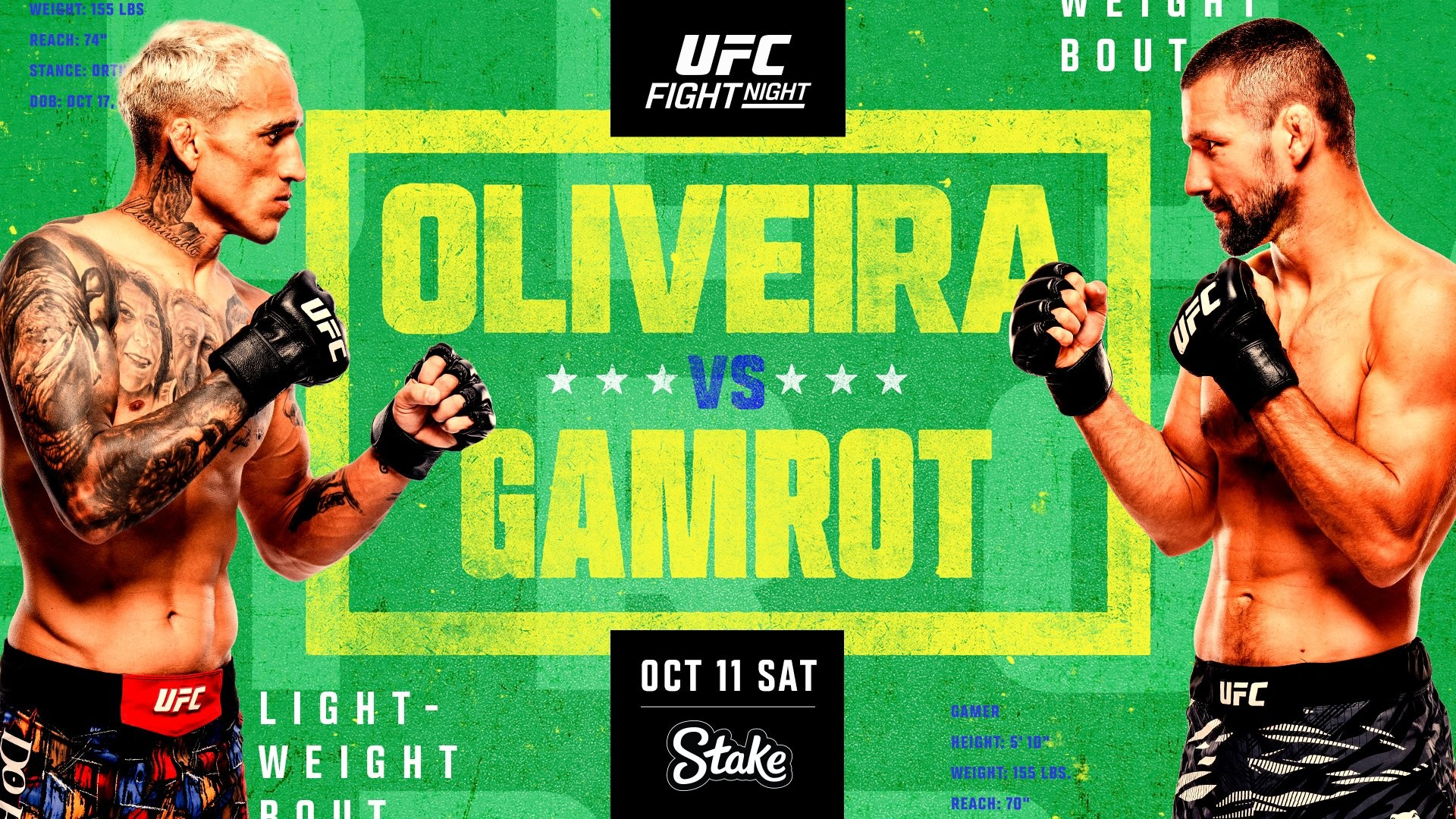 UFC on ESPN+ 119 live results: Charles Oliveira vs. Mateusz Gamrot