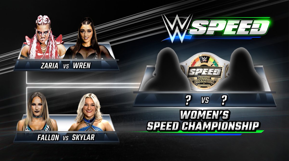 WWE confirms new name for LFG season two winner