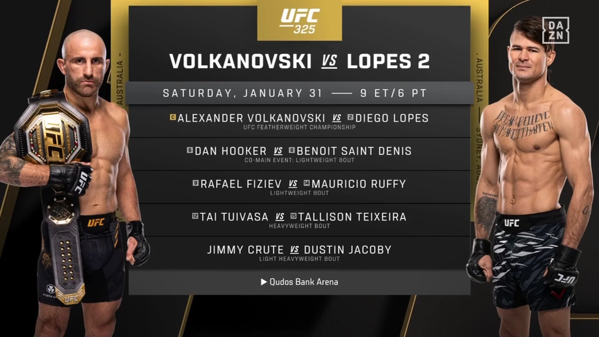 UFC 325 Main Card Start Times: US, UK, Australia and more