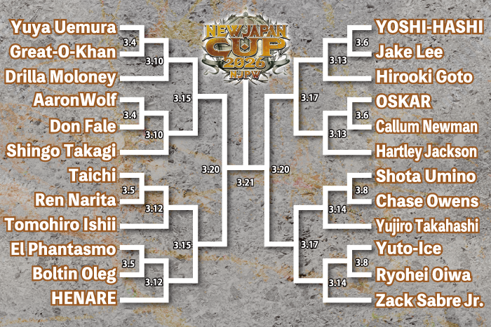 NJPW reveals bracket for New Japan Cup 2026