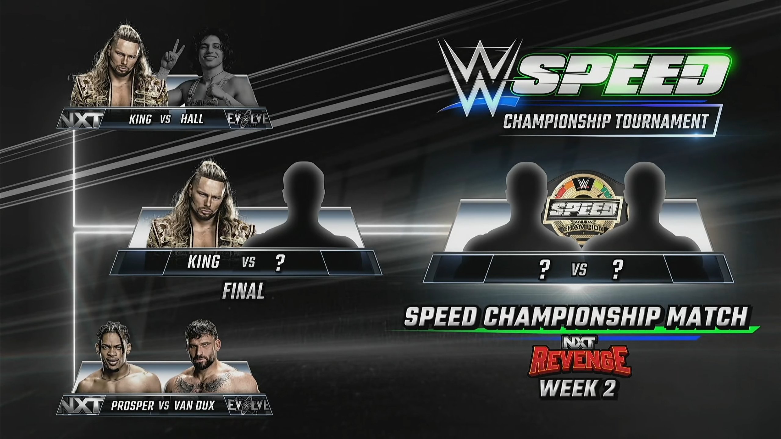 First competitor in men’s WWE Speed title tournament advances